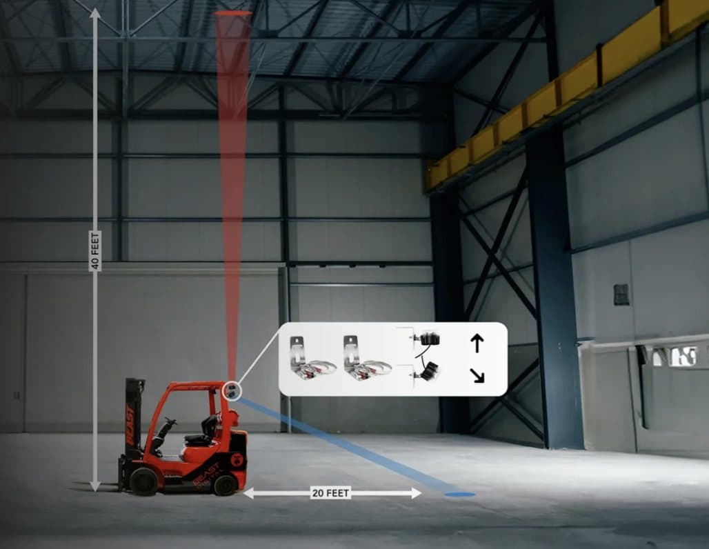 Luces híbridas de techo — imagen de producto